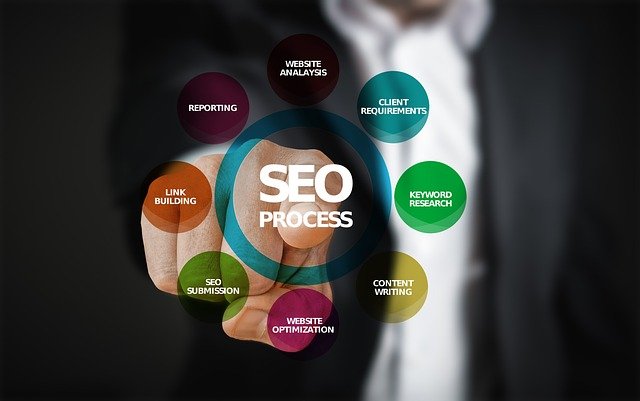 seo-3007488_640